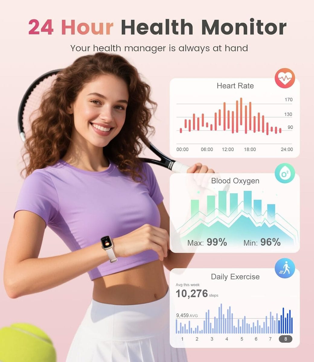 LIGE Smart Fitness Band & Watch