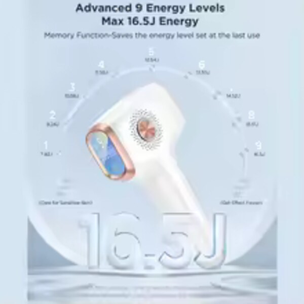 INNZA Ice-Cooling IPL Hair Removal Handset 5